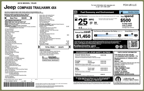Photos of 2018 Jeep Compass Trailhawk for sale in Columbus, OH at Auto Boutique Ohio