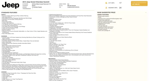 More photos of 2014 Jeep Grand Cherokee Summit at Auto Boutique Ohio, OH