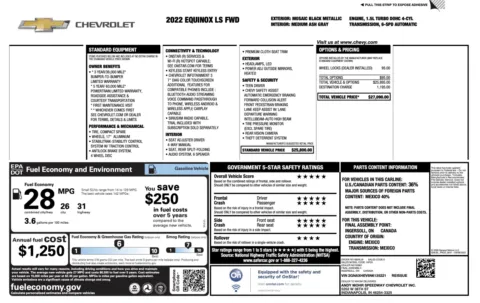 Photos of 2022 Chevrolet Equinox LS for sale in Columbus, OH at Auto Boutique Ohio
