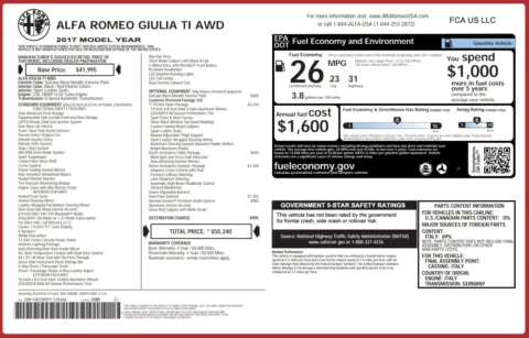 Photos of 2017 Alfa Romeo Giulia Ti for sale in Columbus, OH at Auto Boutique Ohio