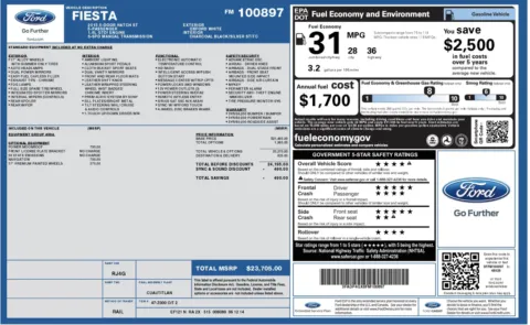 More photos of 2015 Ford Fiesta ST at Auto Boutique Ohio, OH