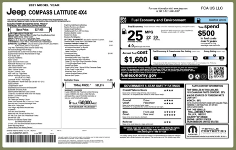 Photos of 2021 Jeep Compass Latitude for sale in Columbus, OH at Auto Boutique Ohio