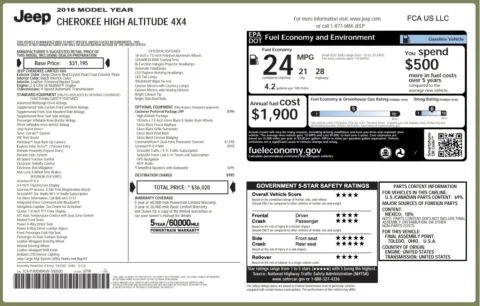 Photos of 2016 Jeep Cherokee High Altitude for sale in Columbus, OH at Auto Boutique Ohio