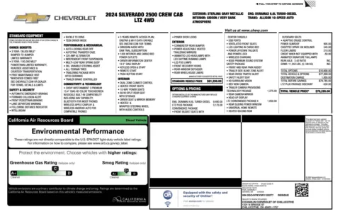 More photos of 2024 Chevrolet Silverado 2500HD LTZ at Auto Boutique Ohio, OH