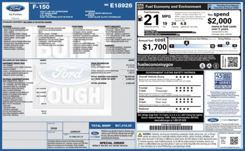 Photos of 2022 Ford F-150 XLT for sale in Columbus, OH at Auto Boutique Ohio