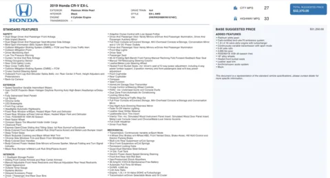 Photos of 2019 Honda CR-V EX-L for sale in Columbus, OH at Auto Boutique Ohio