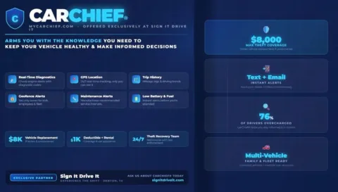 Photos of 2016 Hyundai Veloster for sale in Denton, TX at Sign It Drive It