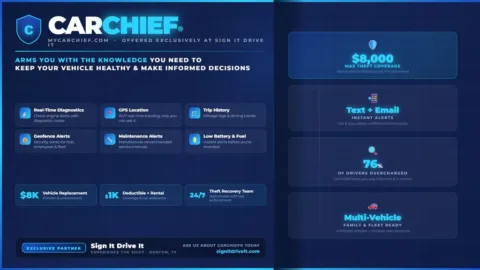 Photos of 2018 Nissan Armada Platinum for sale in Denton, TX at Sign It Drive It