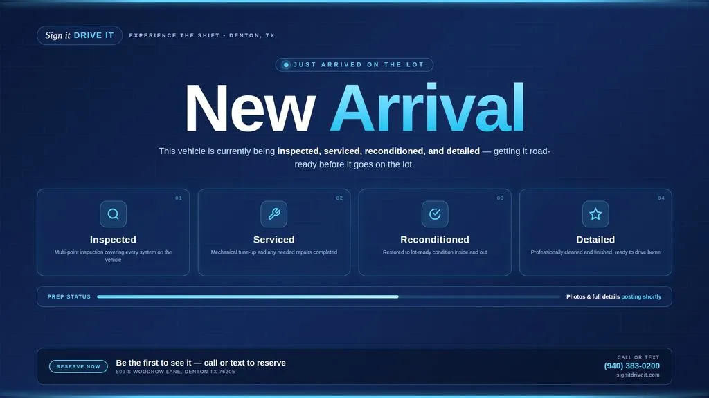 Gray 2025 GMC Sierra 1500 SLT for sale in Denton, TX