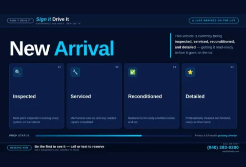 Photos of 2020 Jeep Cherokee Latitude for sale in Denton, TX at Sign It Drive It
