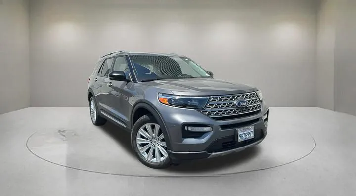 Gray 2023 Ford Explorer Limited for sale in Indio, CA