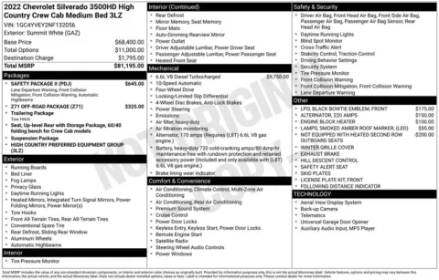 Another view of 2022 Chevrolet Silverado 3500HD High Country for sale in Warrensburg, MO at Warrensburg Ford