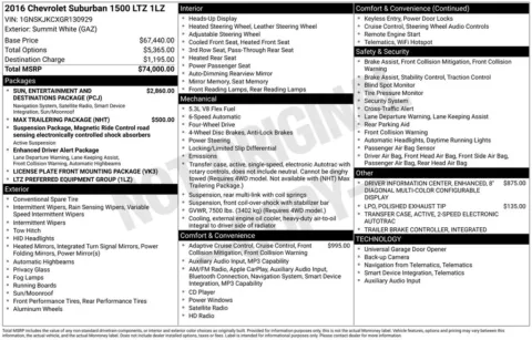 Another view of 2016 Chevrolet Suburban LTZ for sale in Warrensburg, MO at Warrensburg Ford