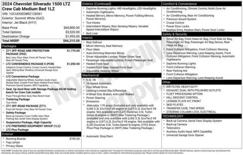 Another view of 2024 Chevrolet Silverado 1500 LTZ for sale in Warrensburg, MO at Warrensburg Ford