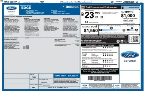 Another view of 2018 Ford Edge SEL for sale in Warrensburg, MO at Warrensburg Ford