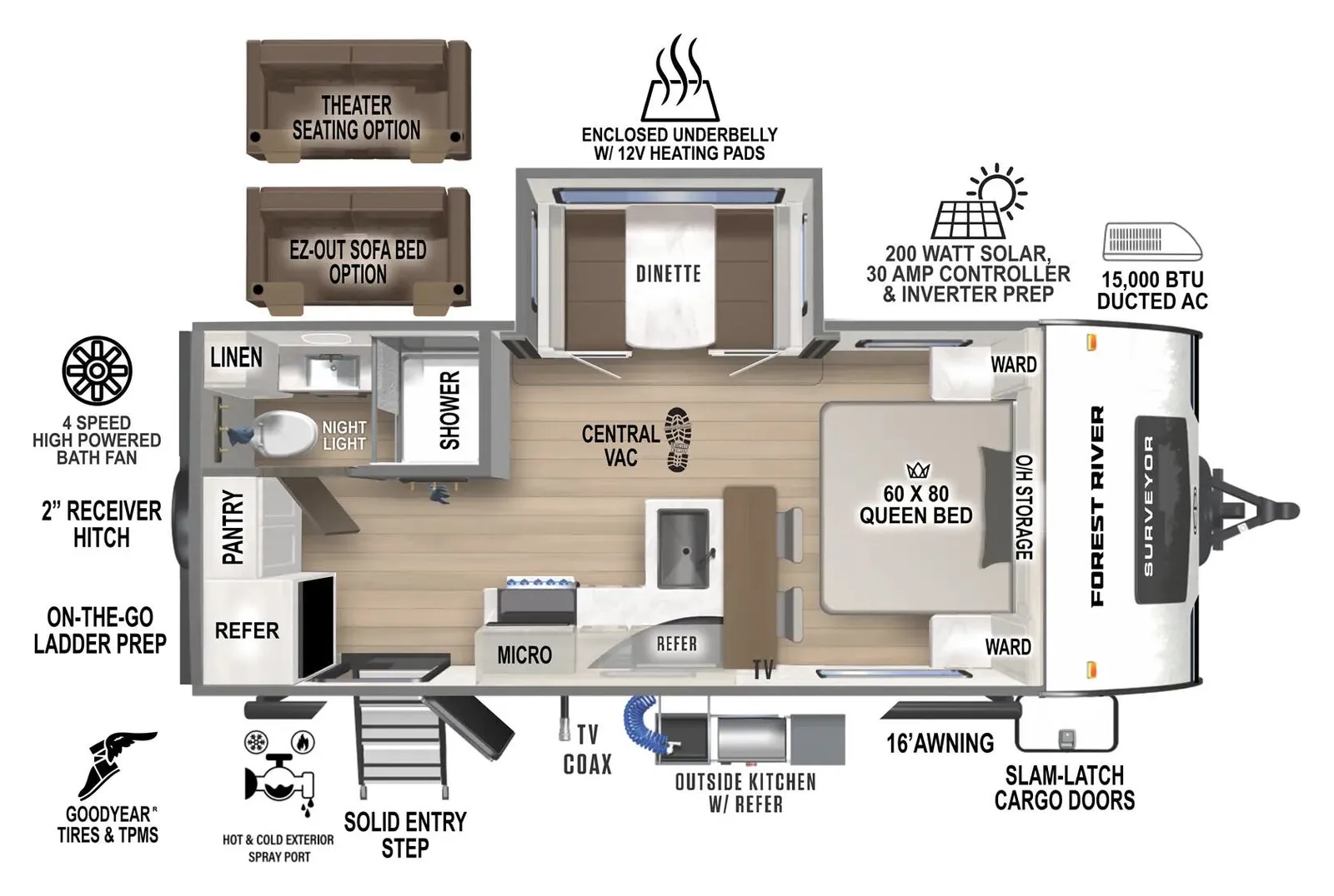 2026 Forest River Surveyor Legend 202RBLE floorplan