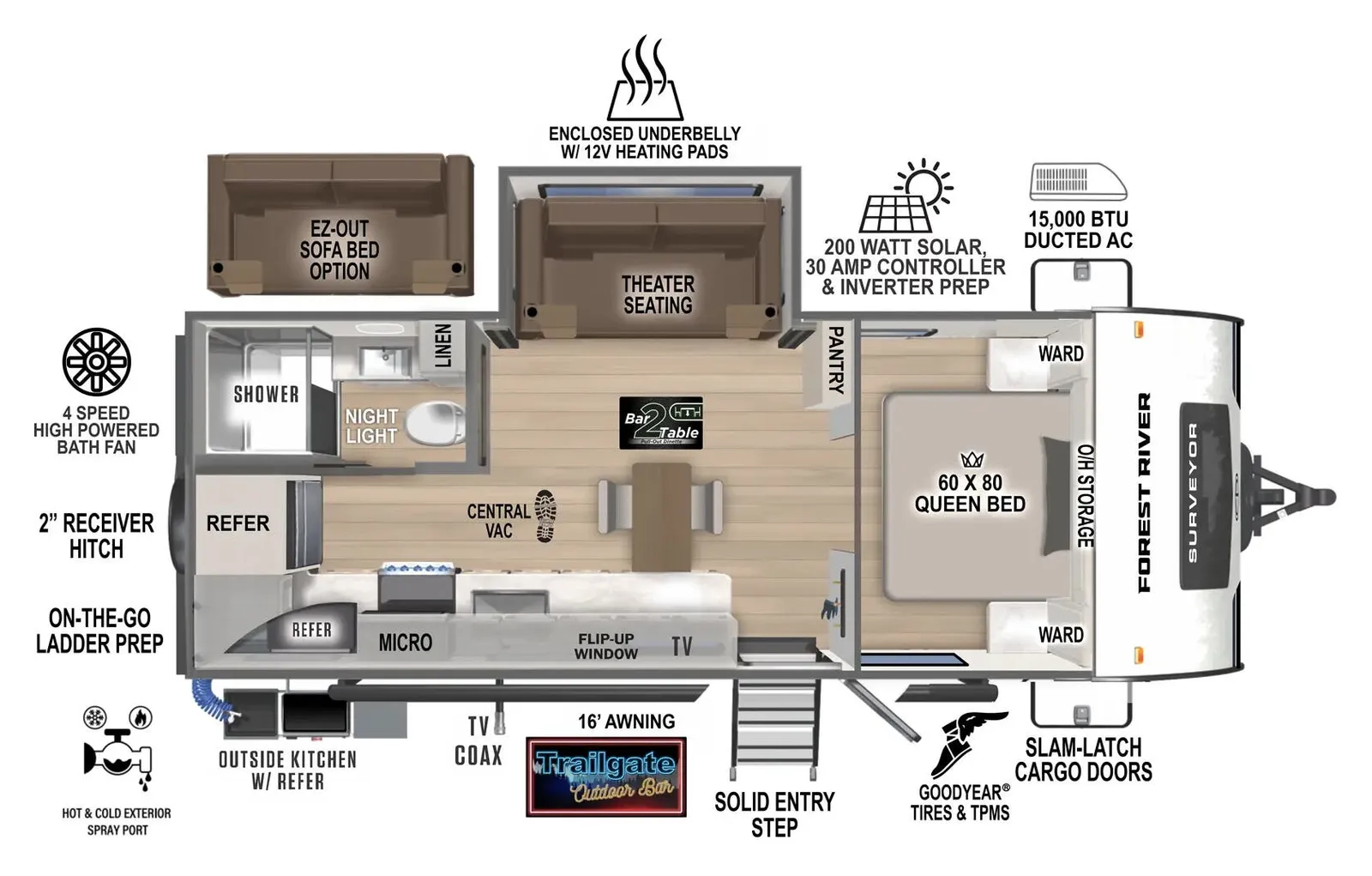 2026 Forest River Surveyor Legend 205RKLE floorplan