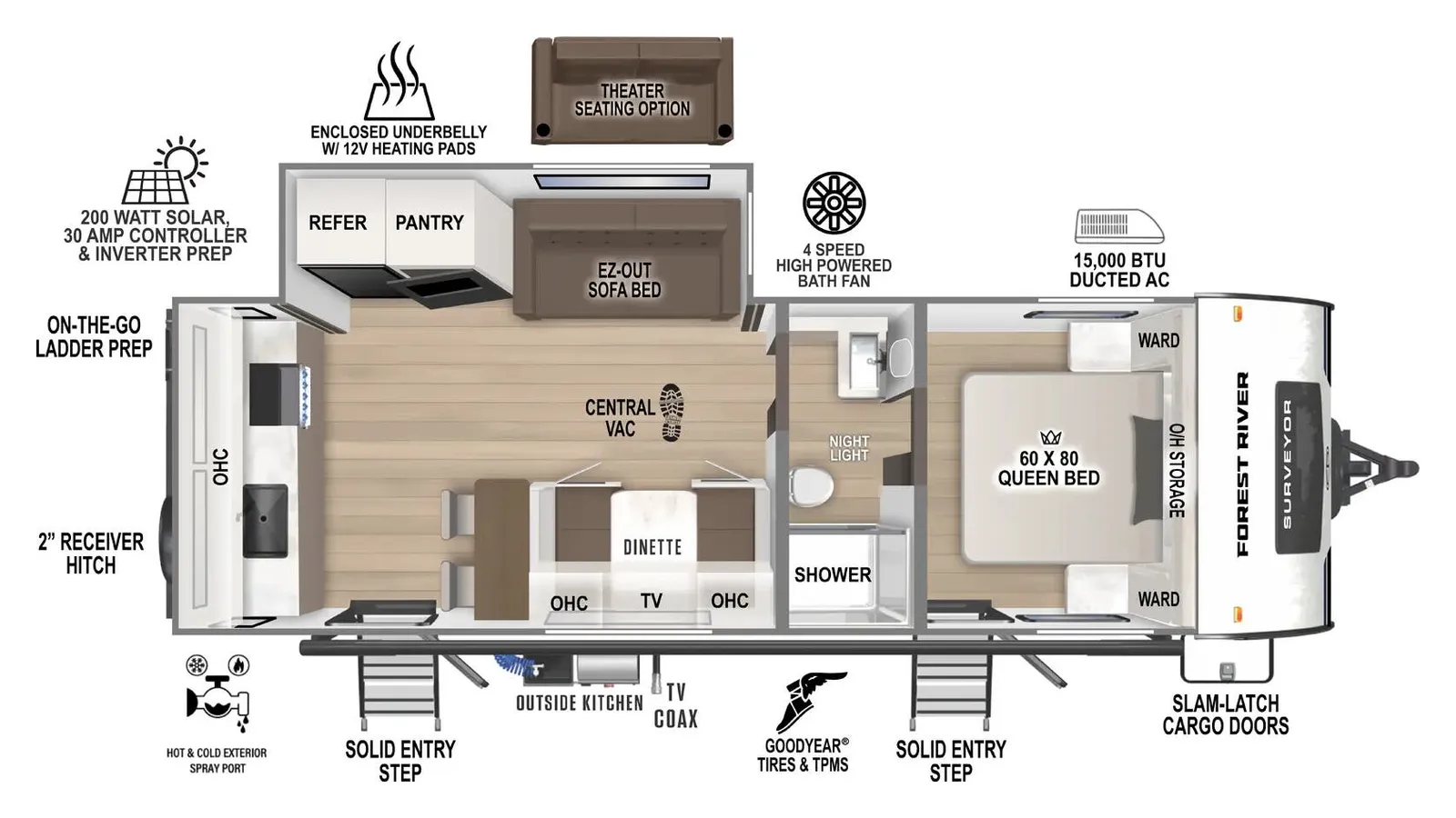 2026 Forest River Surveyor Legend  261RKLE floorplan