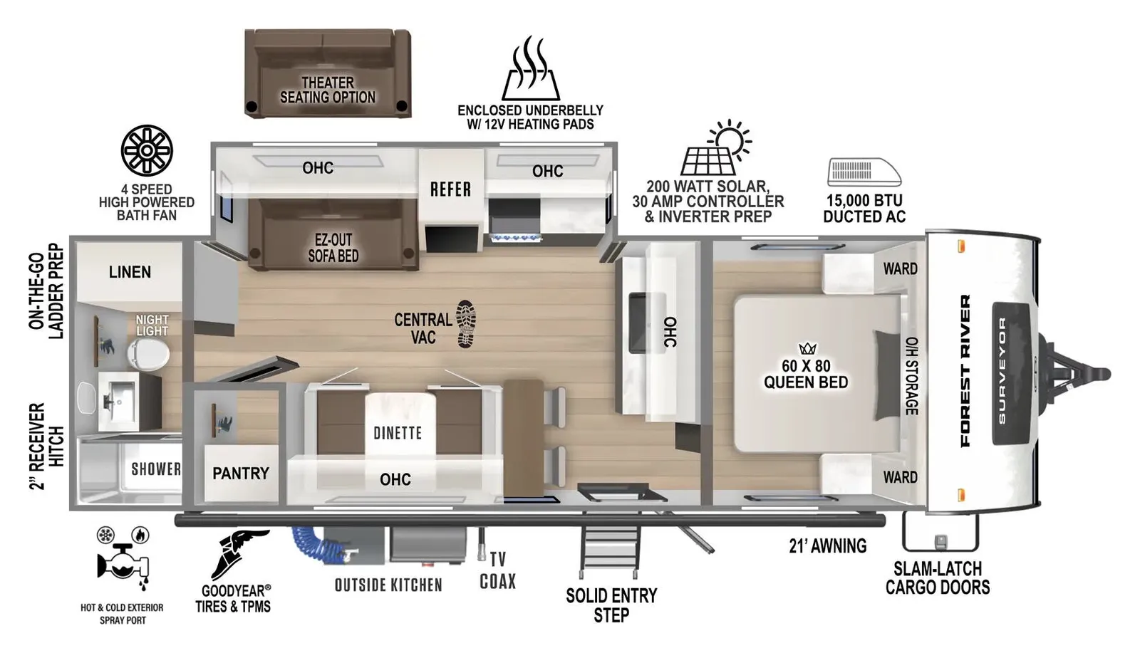 2026 Forest River Surveyor Legend  265RBLE floorplan